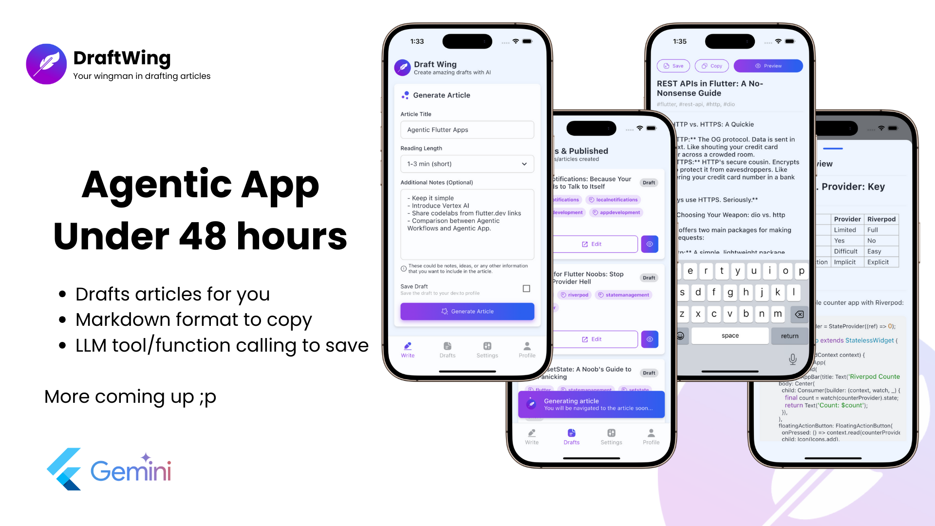 Draftwing - AI Article Assistant